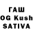 Canna-Cookies конопля Miywagul Burkitova